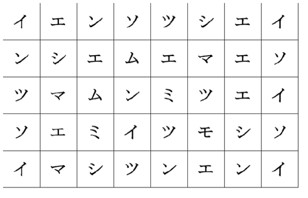 Bảng âm ghép trong tiếng Nhật