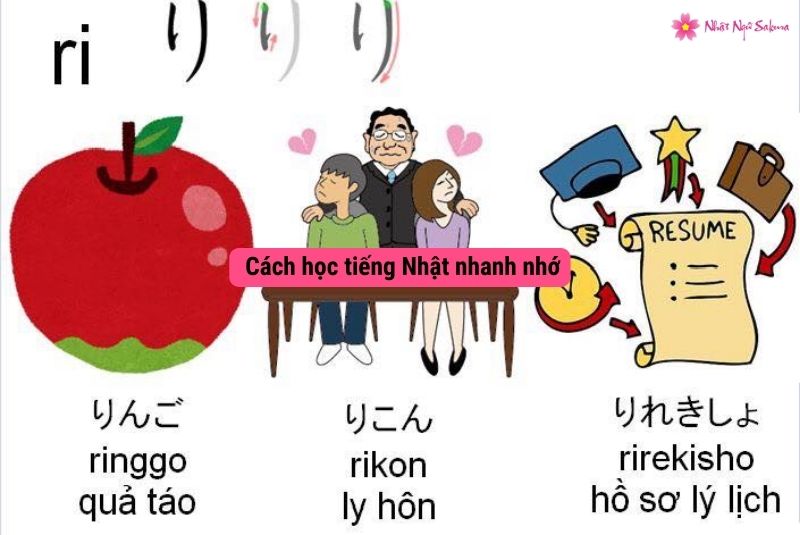 chia sẻ cách học tiếng Nhật nhanh nhớ nhất